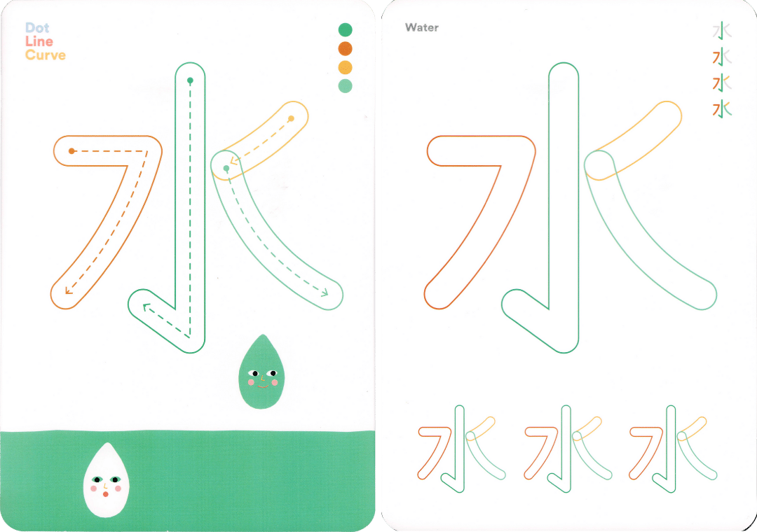 The Book of Nature — Write & Wipe Flashcards