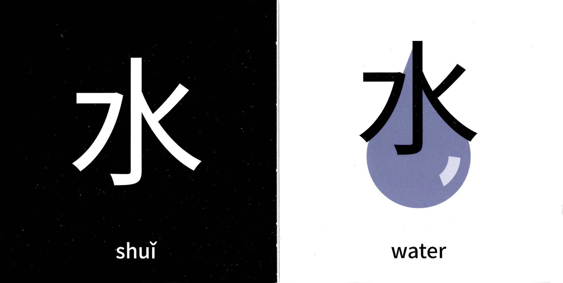 Hearing and Seeing Chinese: Nature Words