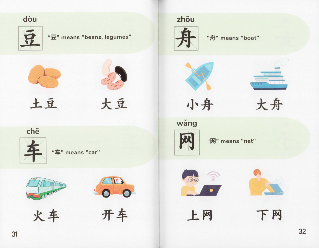 Mandarin Prodigies: First 100 Words Phrases Book