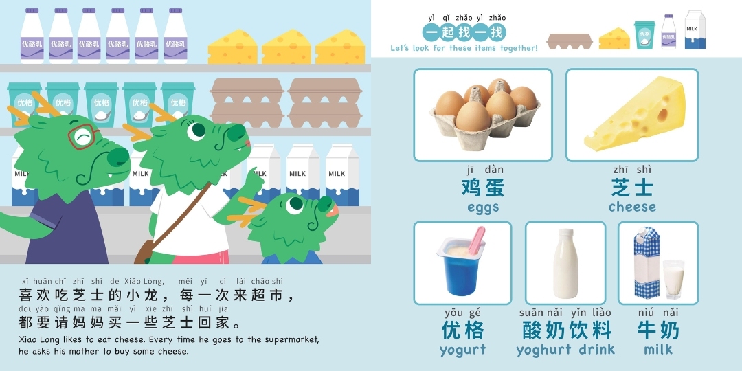 A Trip to the Grocery Store