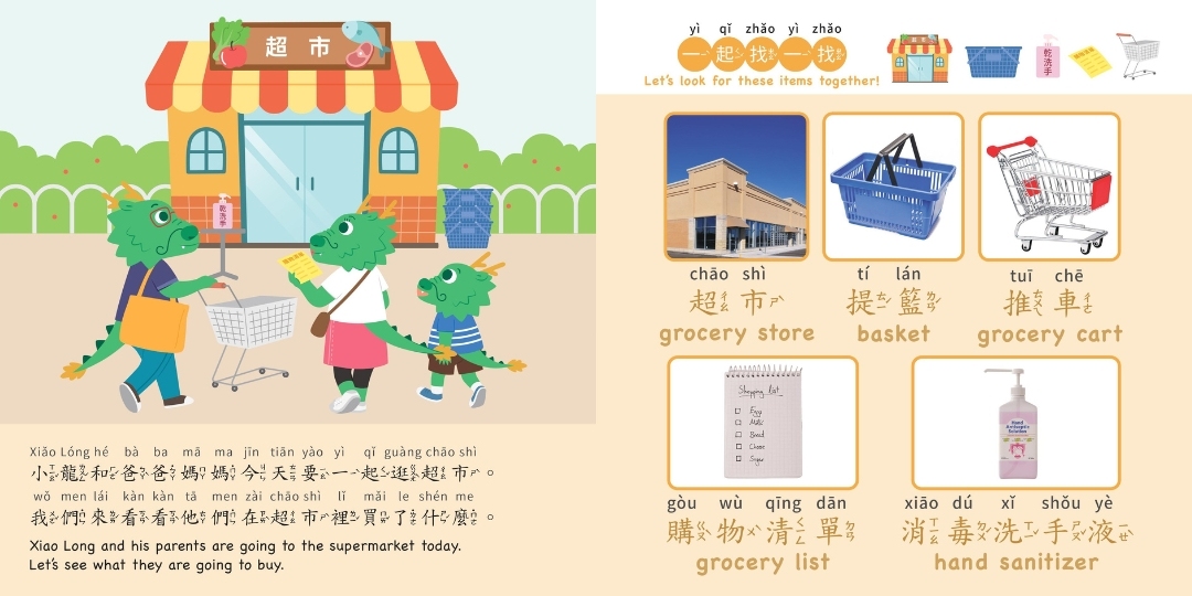 A Trip to the Grocery Store