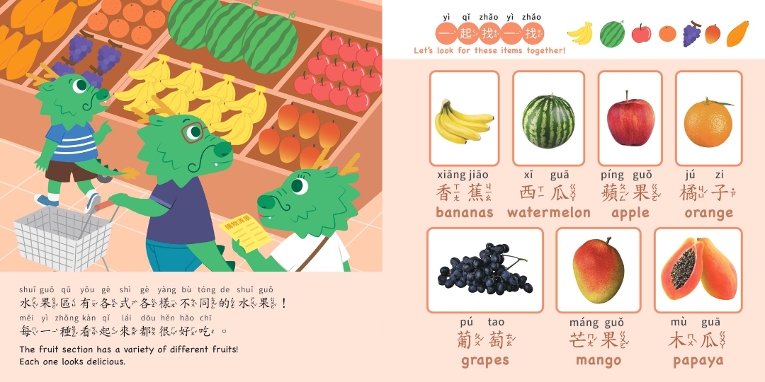 A Trip to the Grocery Store