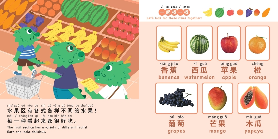 A Trip to the Grocery Store