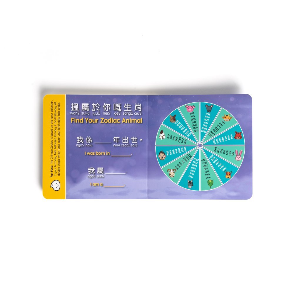 Lucky Lunar Animals