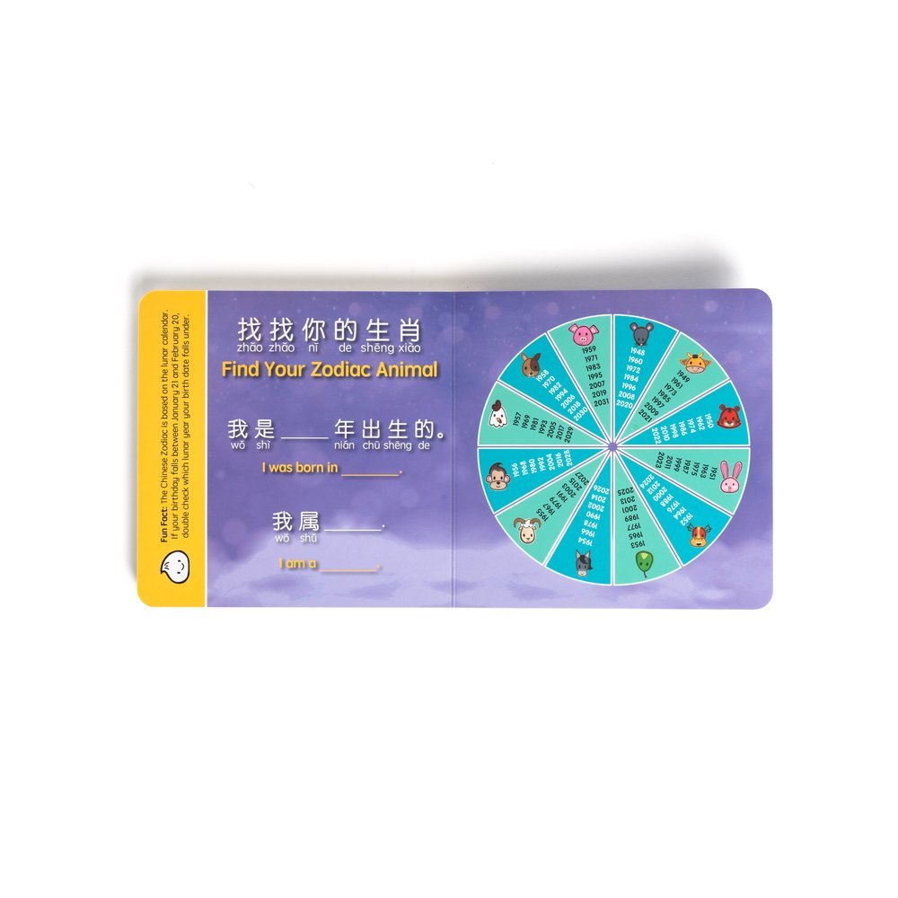 Lucky Lunar Animals