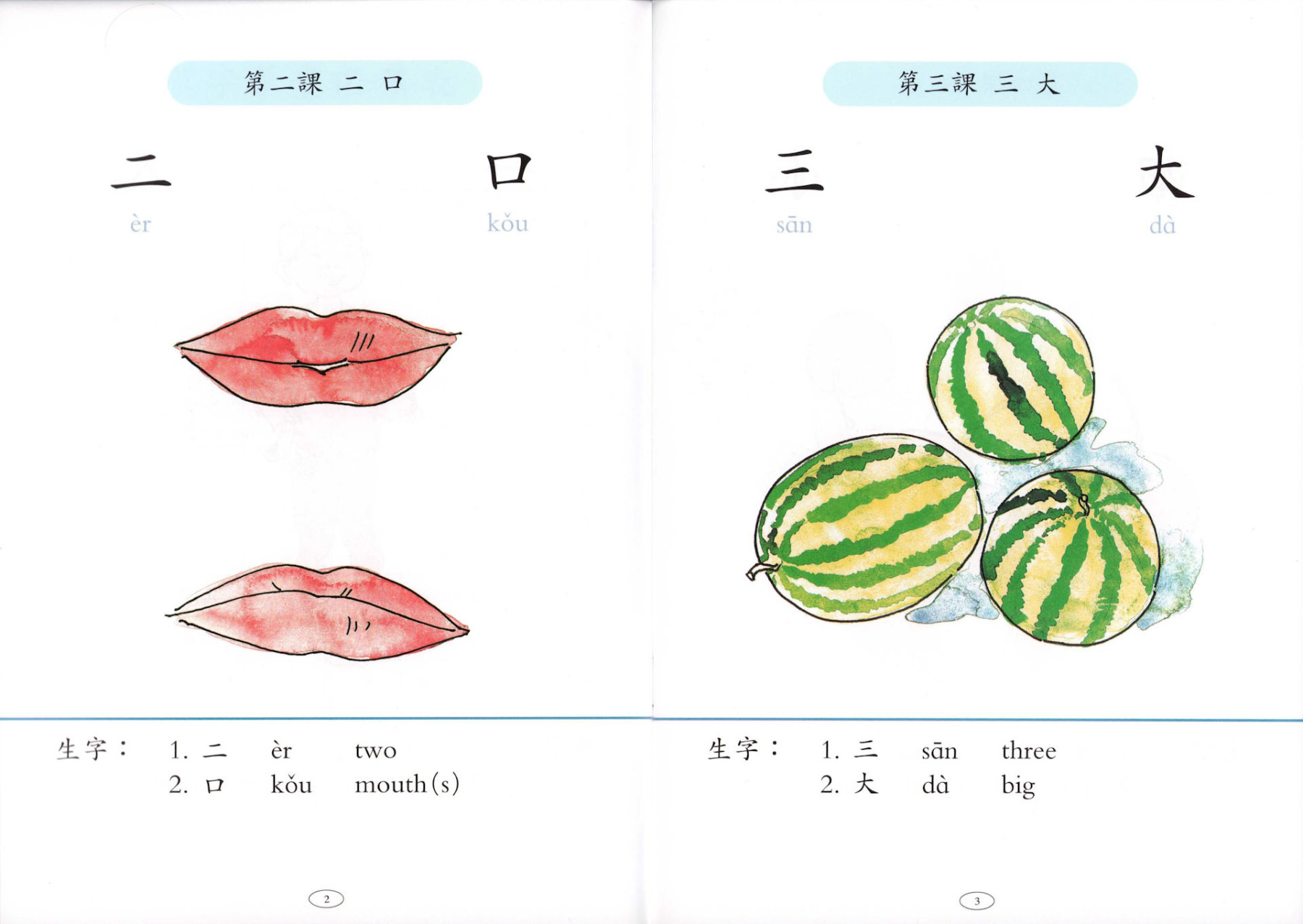 Deyar Chinese Graded Learning