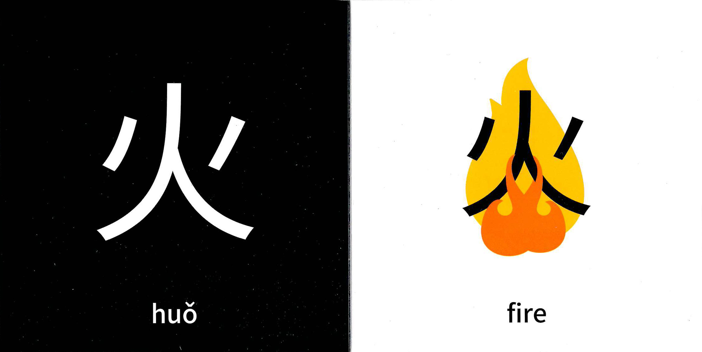 Hearing and Seeing Chinese: Nature Words