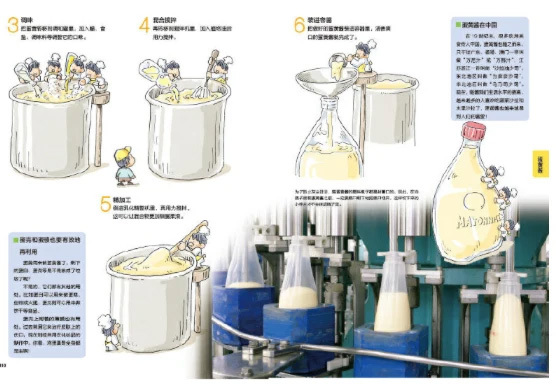 Everyday Science (Set of 3) 《身边的科学 全3册》