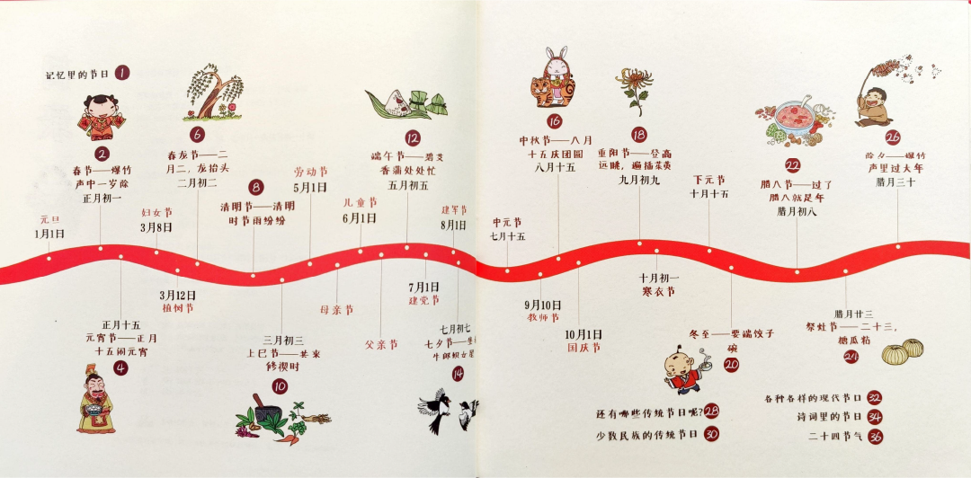 Our Festivals《我们的节日》