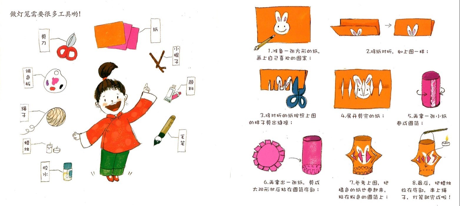 Happy Mid-Autumn Festival, Elena! 《伊伊,中秋节快乐!》