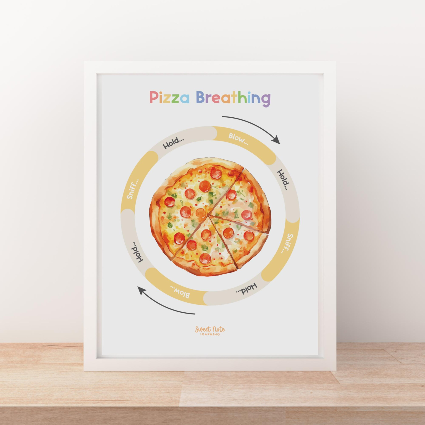 Bilingual Chinese Calming Tool Posters