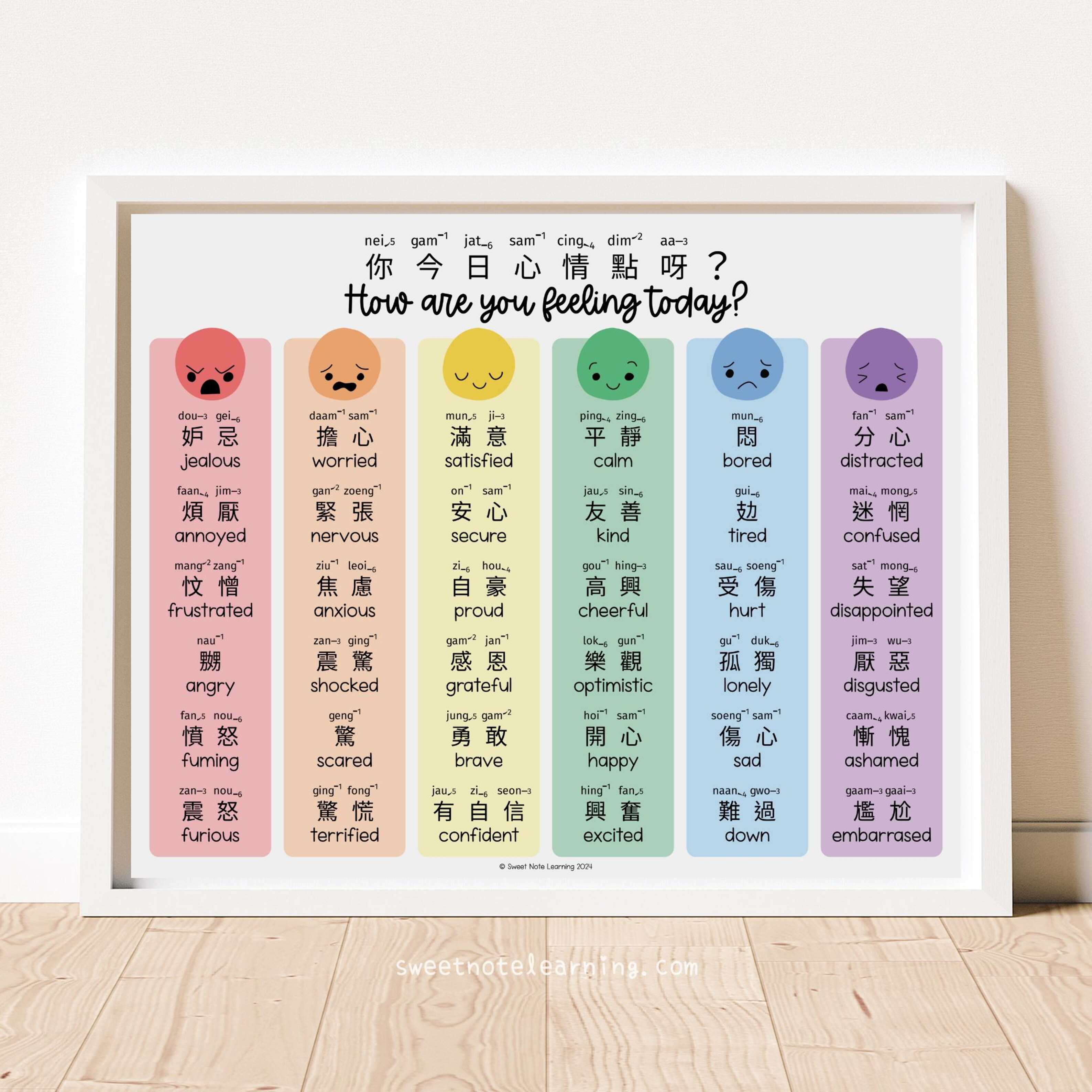 Bilingual Chinese Emotions Posters