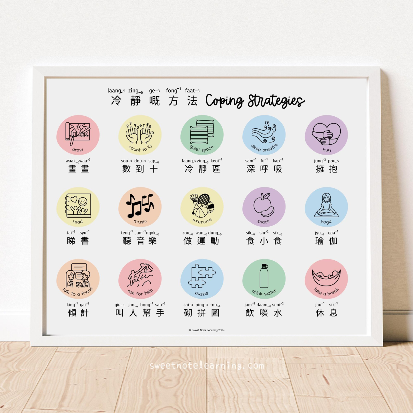Bilingual Chinese Emotions Posters