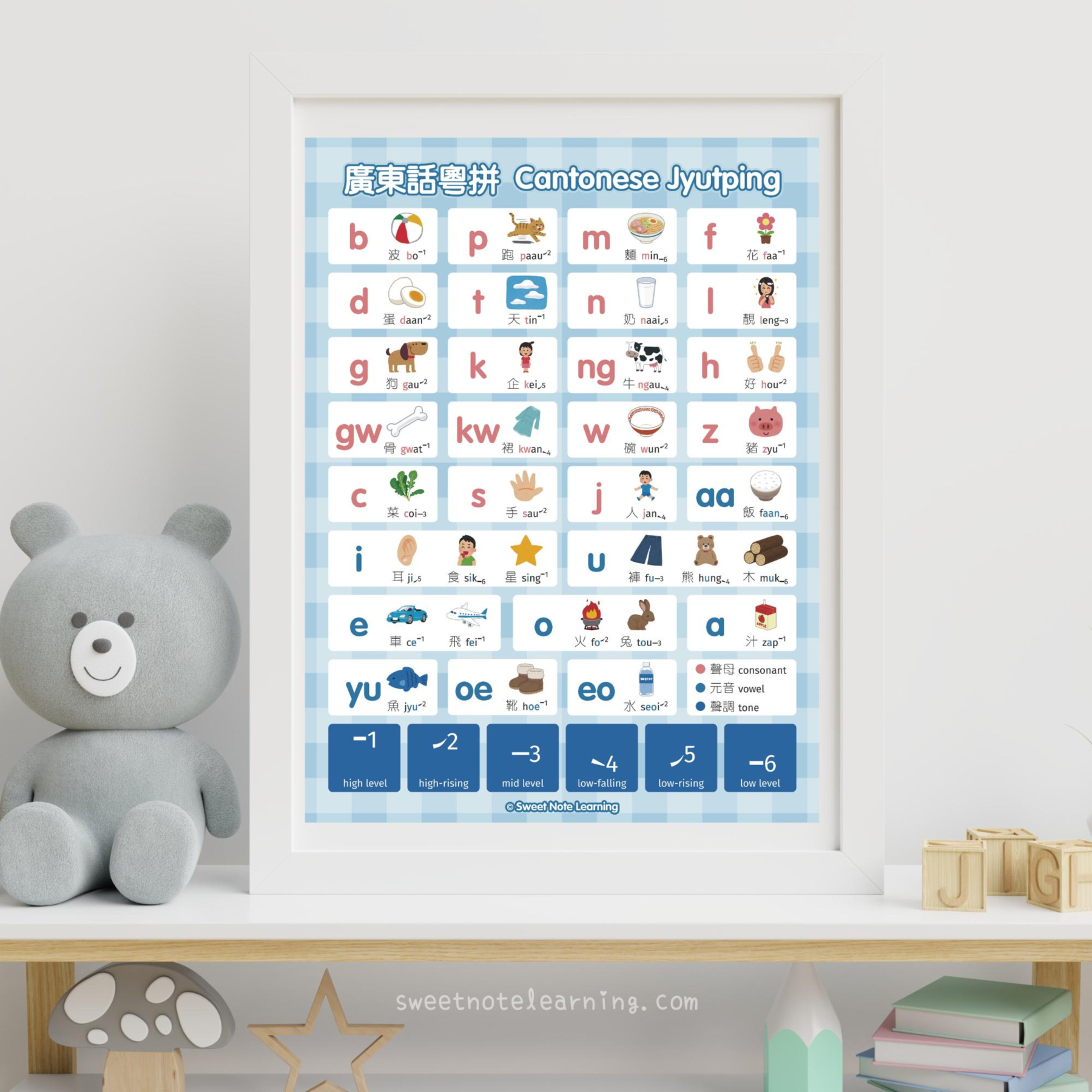Jyutping Posters