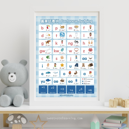 Jyutping Posters
