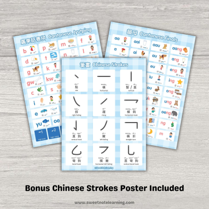 Jyutping Posters