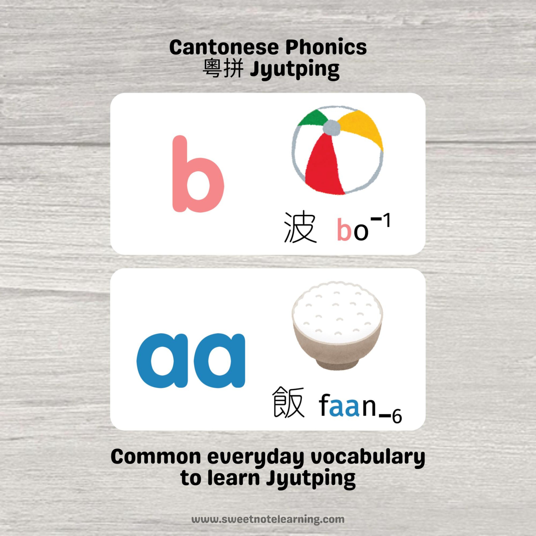 Jyutping Posters