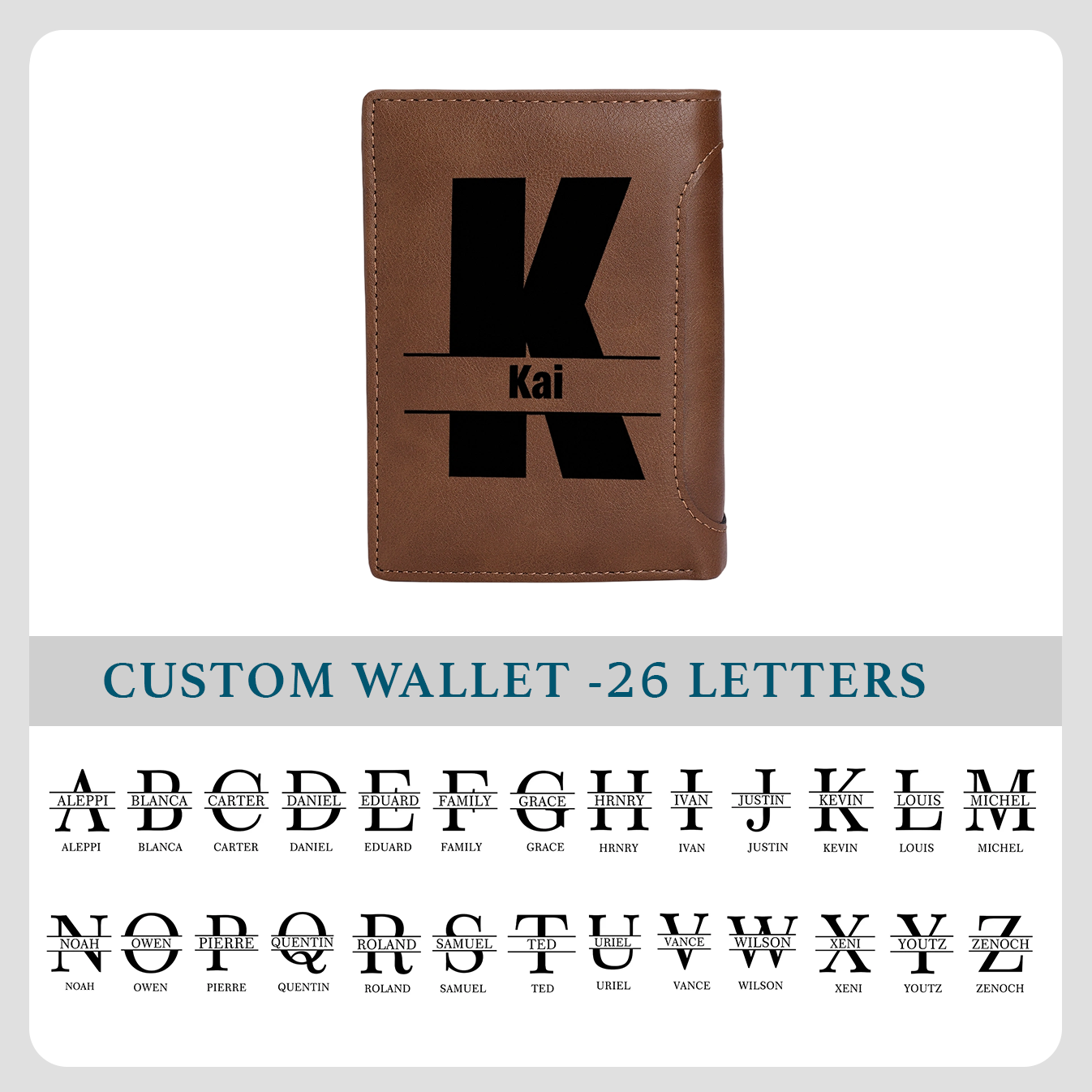 Personalized Dad Wallet with Custom 3-10 Names - “First a Husband, Then a Dad” Gift for Dad/ Husband | Lorajewel