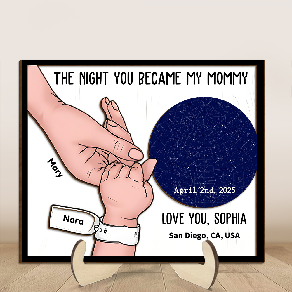 The Night You Became My Mommy – Personalized Star Map and Hand-Holding Artwork | Lorajewel