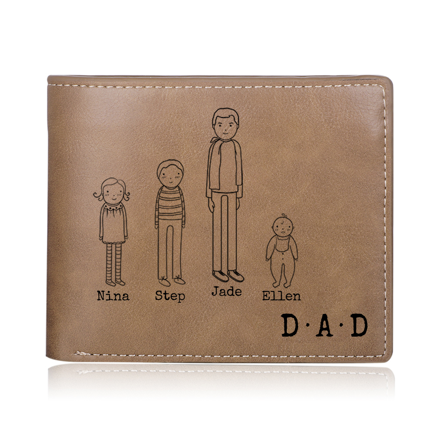 Personalized Leather Wallet for Dad – Custom Wallet with Names | Lorajewel