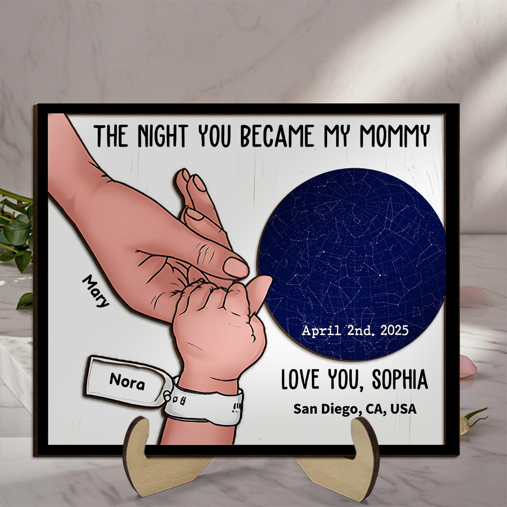 The Night You Became My Mommy – Personalized Star Map and Hand-Holding Artwork | Lorajewel