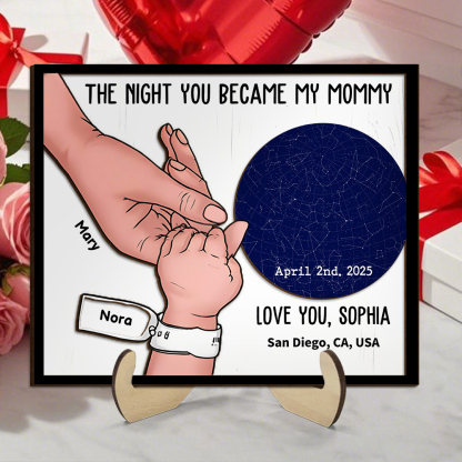 The Night You Became My Mommy – Personalized Star Map and Hand-Holding Artwork | Lorajewel