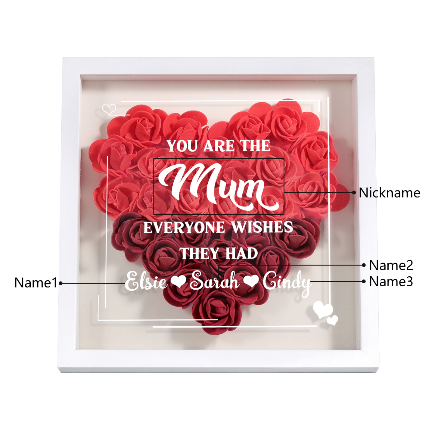 Personalized 1 Nickname & 3 Names Heart-Shaped Rose Shadow Box Frame – Custom Gift for Mom, Grandma & Loved Ones| Jessemade