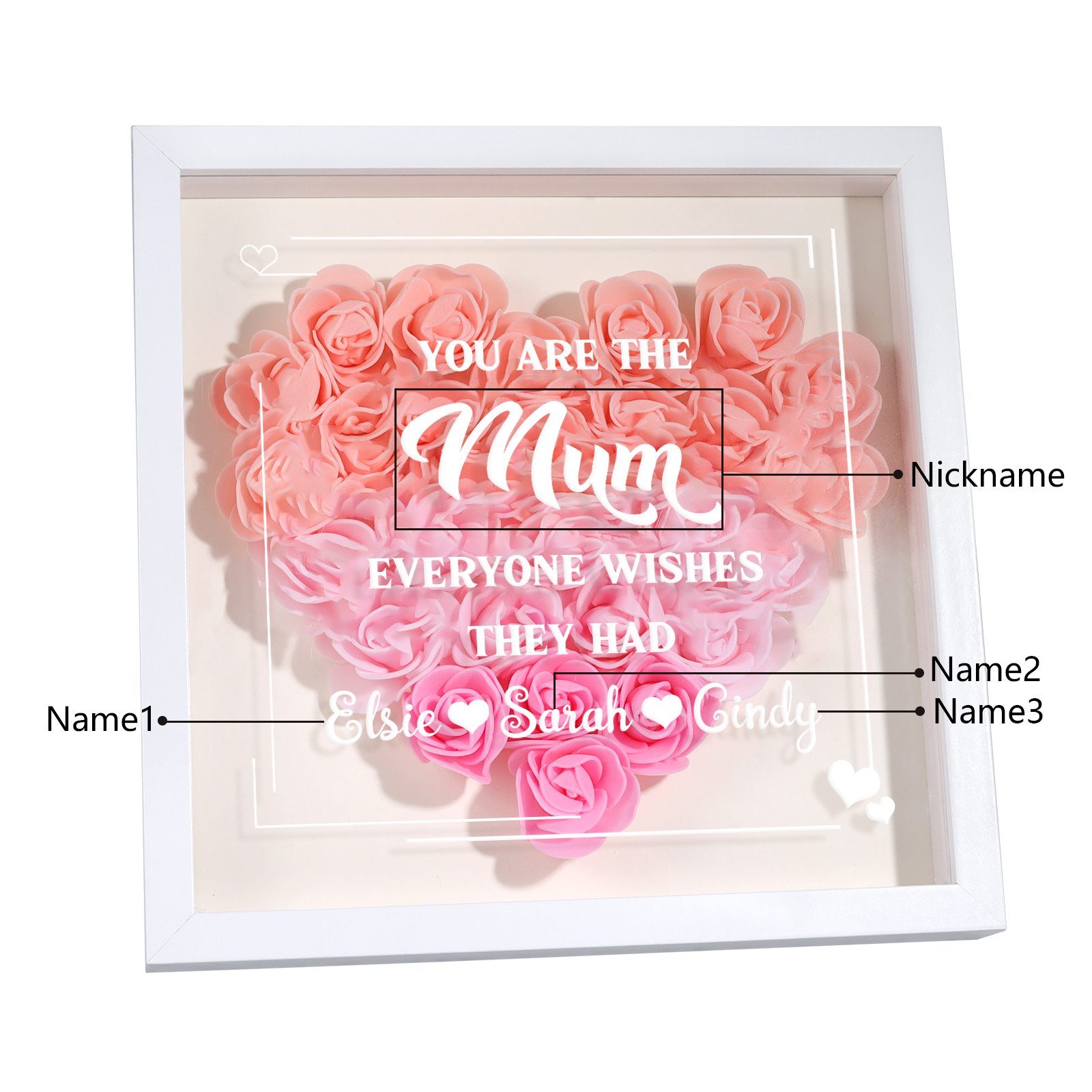 Personalized 1 Nickname & 3 Names Heart-Shaped Rose Shadow Box Frame – Custom Gift for Mom, Grandma & Loved Ones| Jessemade