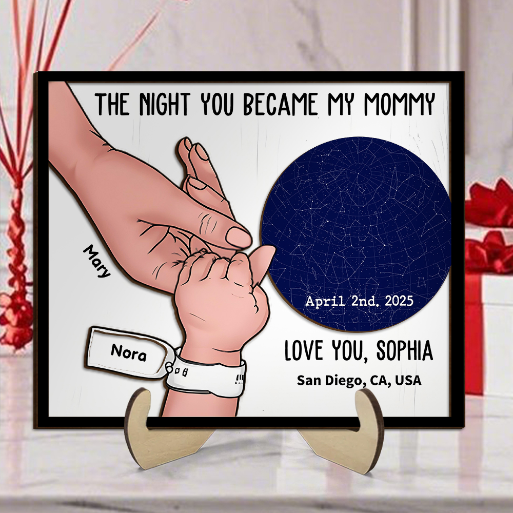 The Night You Became My Mommy – Personalized Star Map and Hand-Holding Artwork | Lorajewel