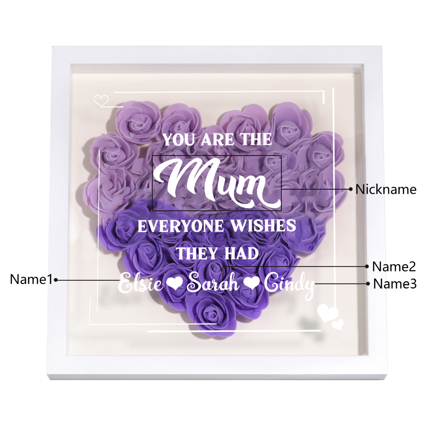 Personalized 1 Nickname & 3 Names Heart-Shaped Rose Shadow Box Frame – Custom Gift for Mom, Grandma & Loved Ones| Jessemade