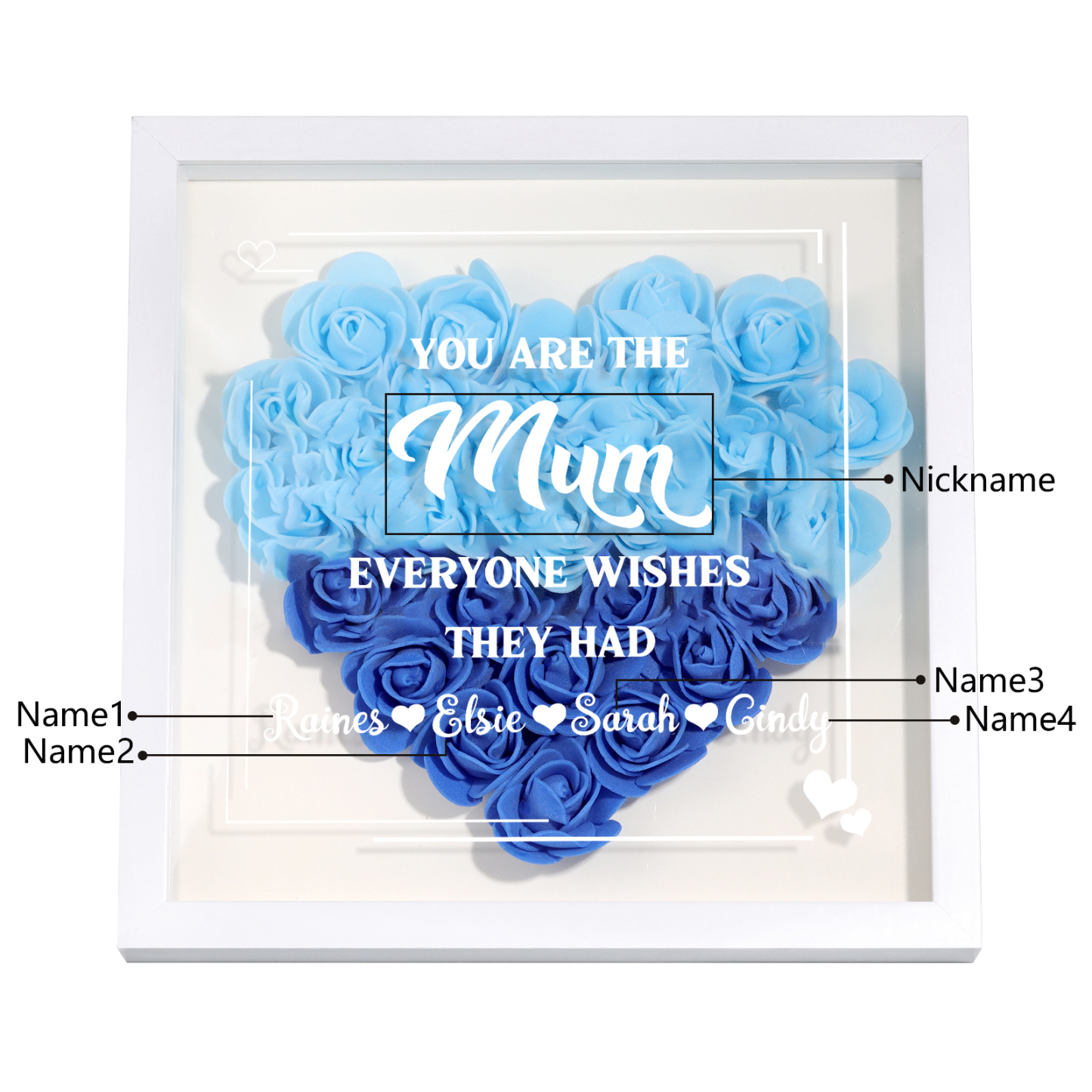 Personalized 1 Nickname & 4 Names Heart-Shaped Rose Shadow Box Frame – Custom Gift for Mom, Grandma & Loved Ones| Jessemade