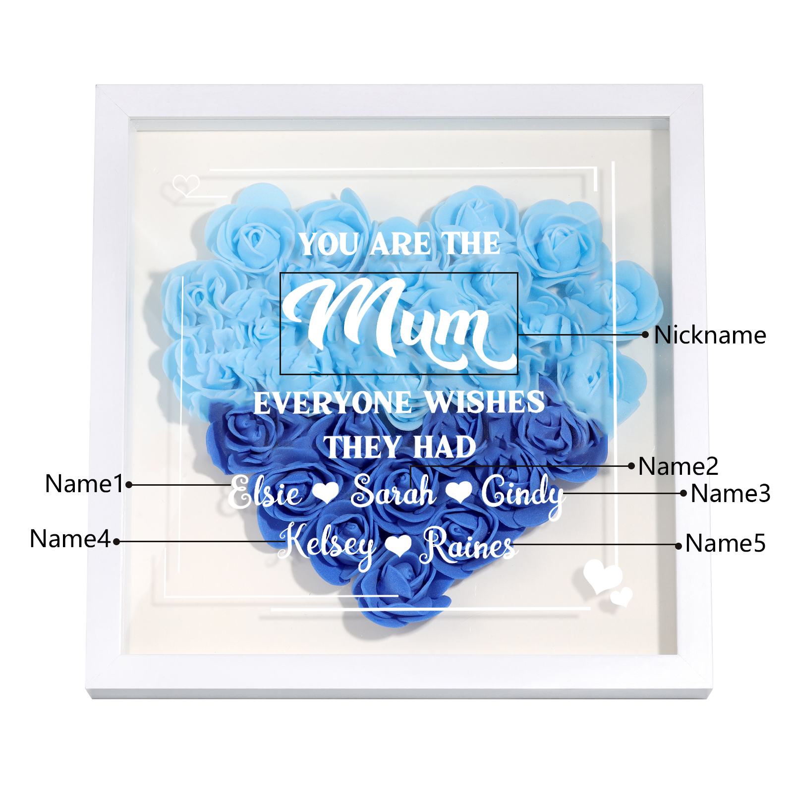 Personalized 1 Nickname & 5 Names Heart-Shaped Rose Shadow Box Frame – Custom Gift for Mom, Grandma & Loved Ones| Jessemade