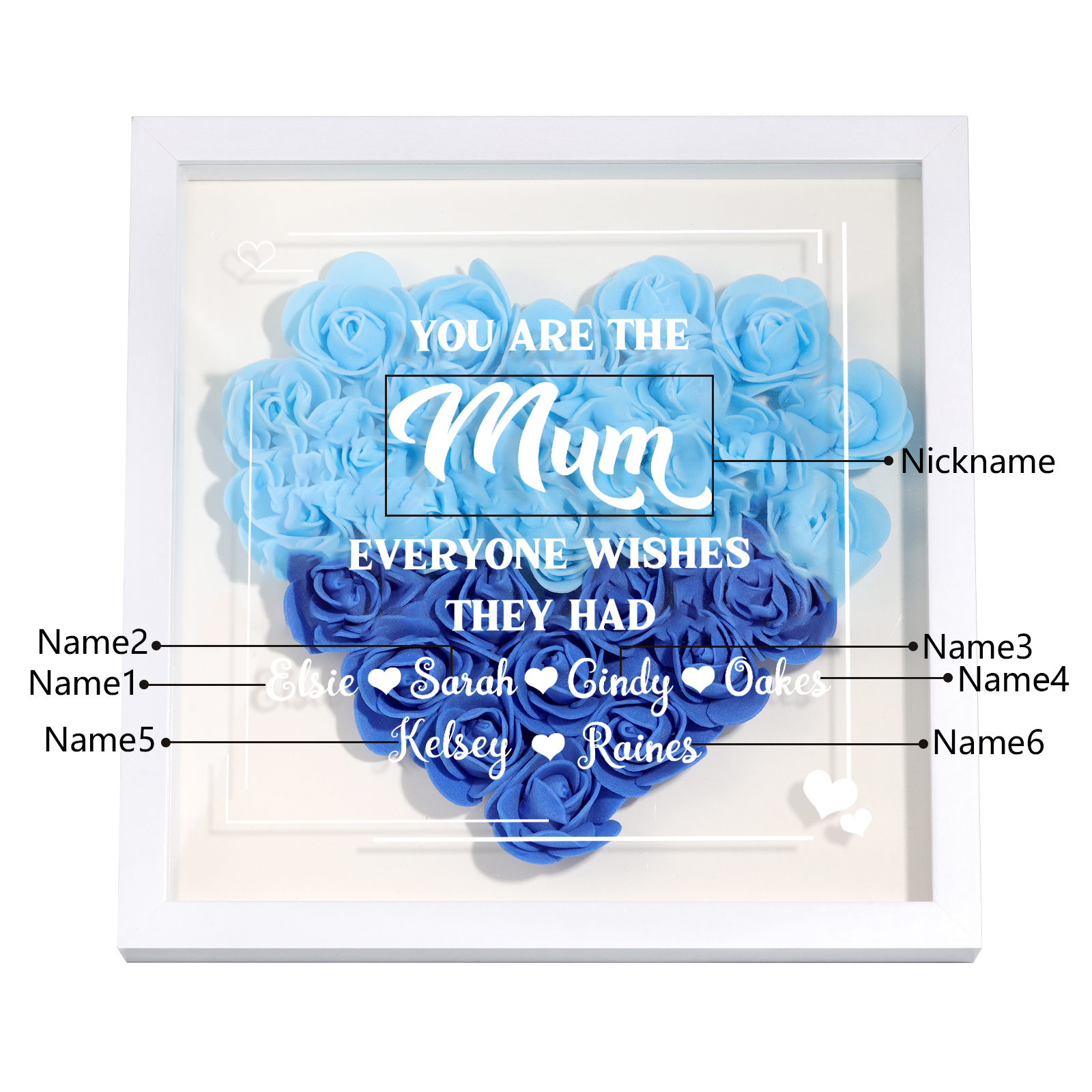Personalized 1 Nickname & 6 Names Heart-Shaped Rose Shadow Box Frame – Custom Gift for Mom, Grandma & Loved Ones| Jessemade