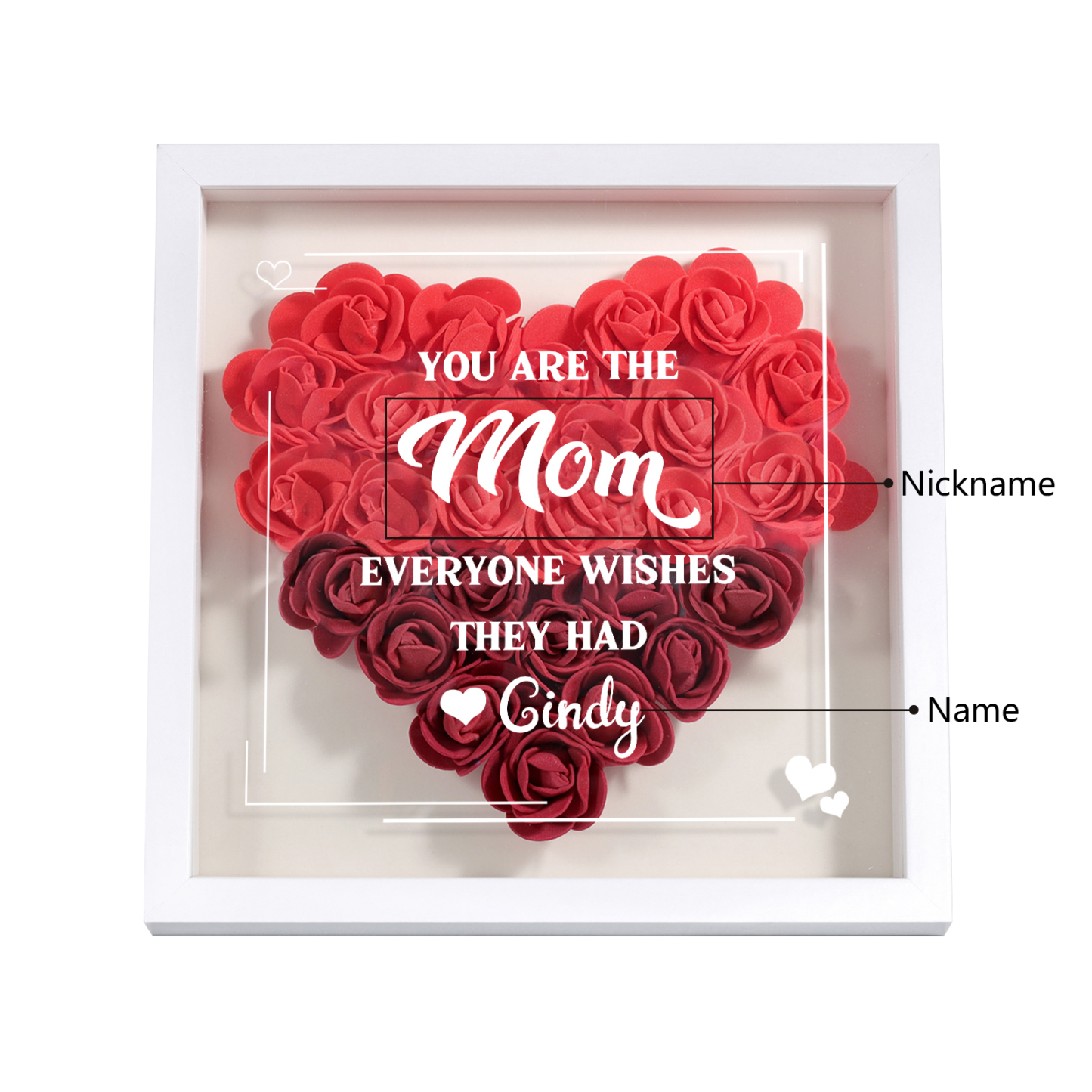 Personalized 1 Nickname &1 Name Heart-Shaped Rose Shadow Box Frame – Custom Gift for Mom, Grandma & Loved Ones| Lorajewel