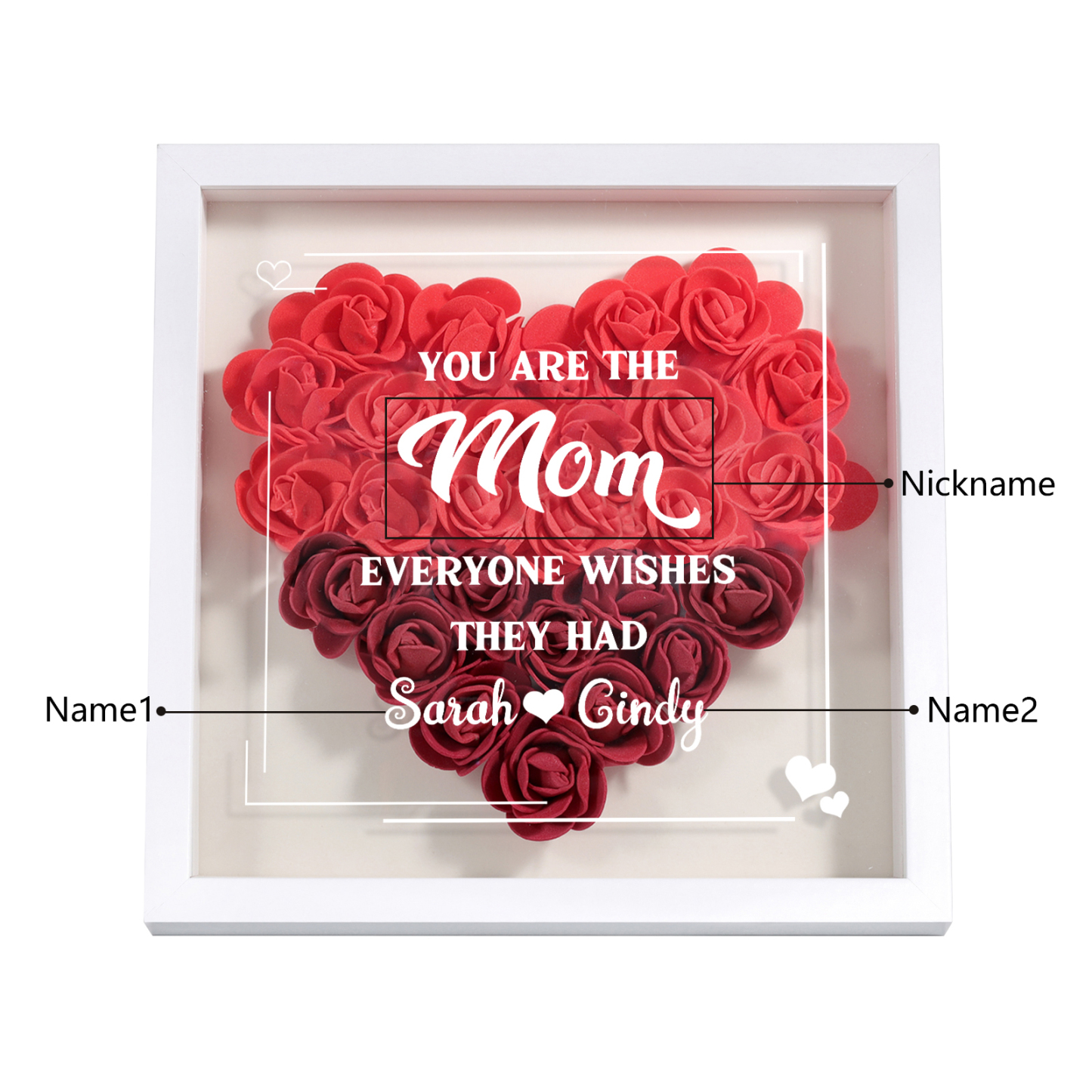 Personalized 1 Nickname & 2 Names Heart-Shaped Rose Shadow Box Frame – Custom Gift for Mom, Grandma & Loved Ones| Lorajewel