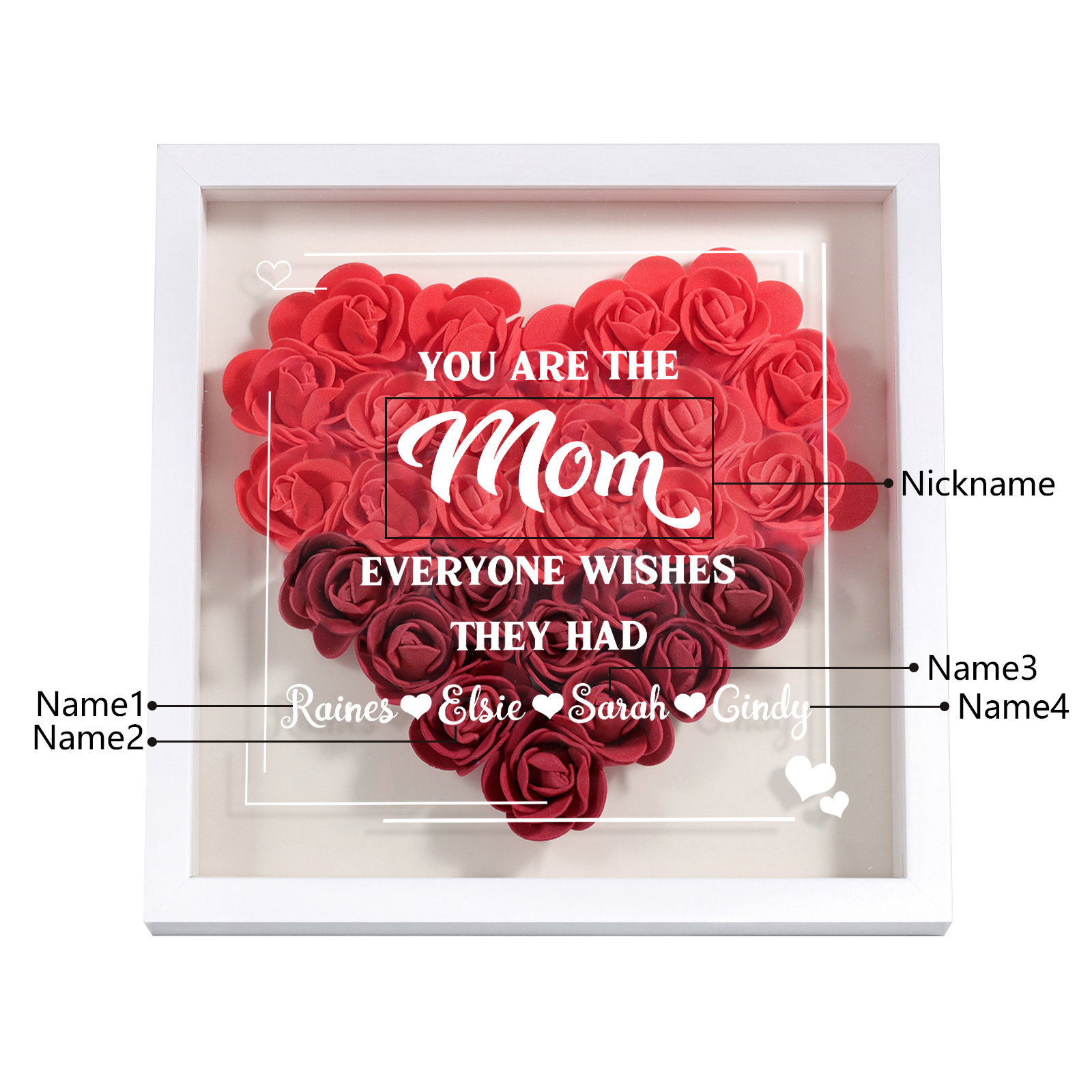 Personalized 1 Nickname & 4 Names Heart-Shaped Rose Shadow Box Frame – Custom Gift for Mom, Grandma & Loved Ones| Lorajewel