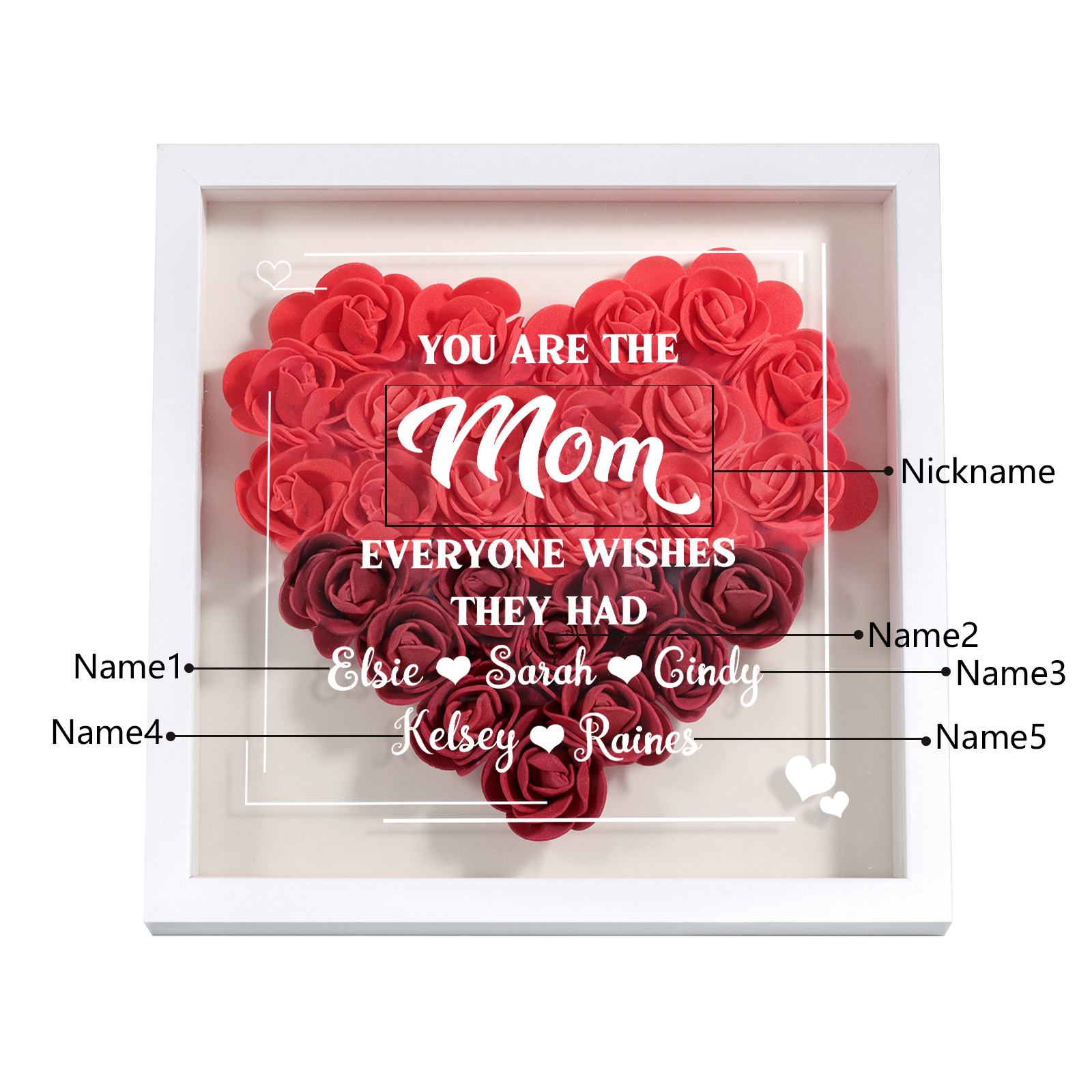 Personalized 1 Nickname & 5 Names Heart-Shaped Rose Shadow Box Frame – Custom Gift for Mom, Grandma & Loved Ones| Lorajewel