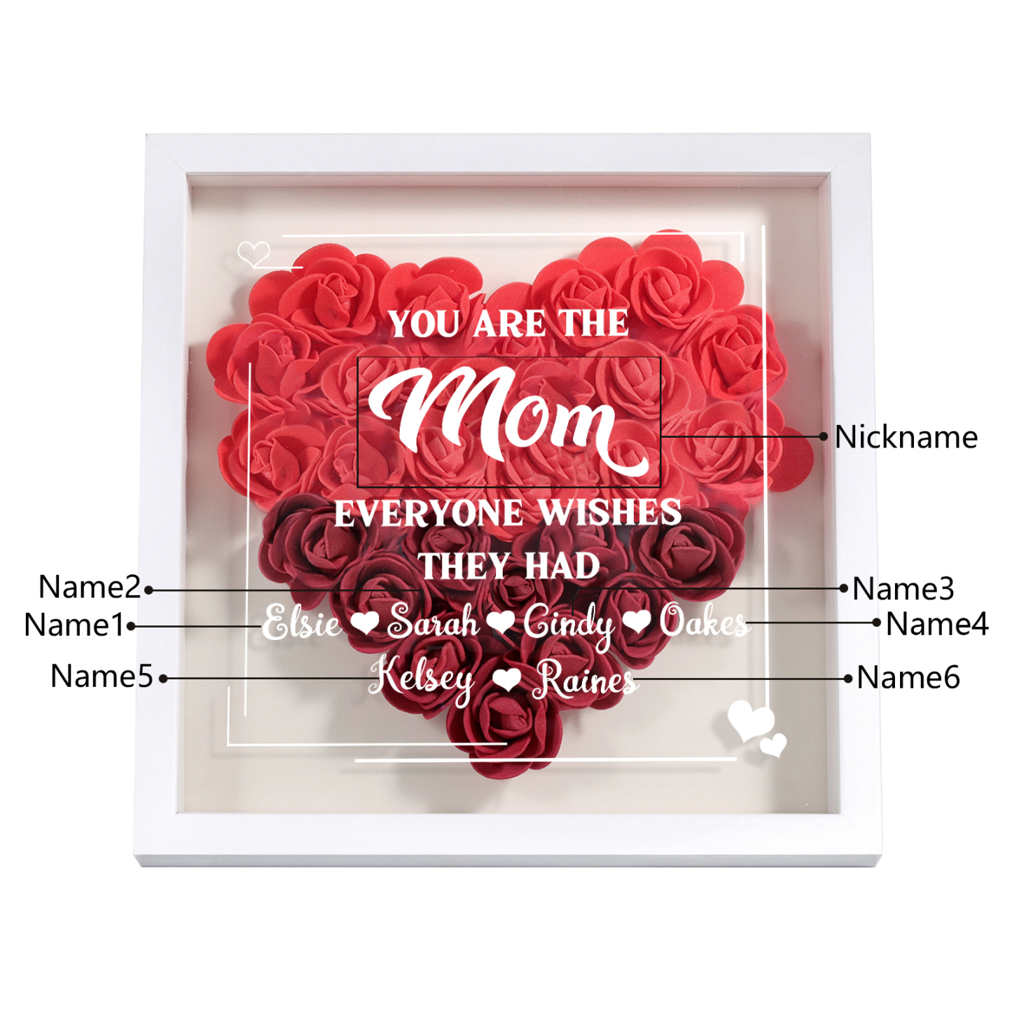 Personalized 1 Nickname & 6 Names Heart-Shaped Rose Shadow Box Frame – Custom Gift for Mom, Grandma & Loved Ones| Lorajewel