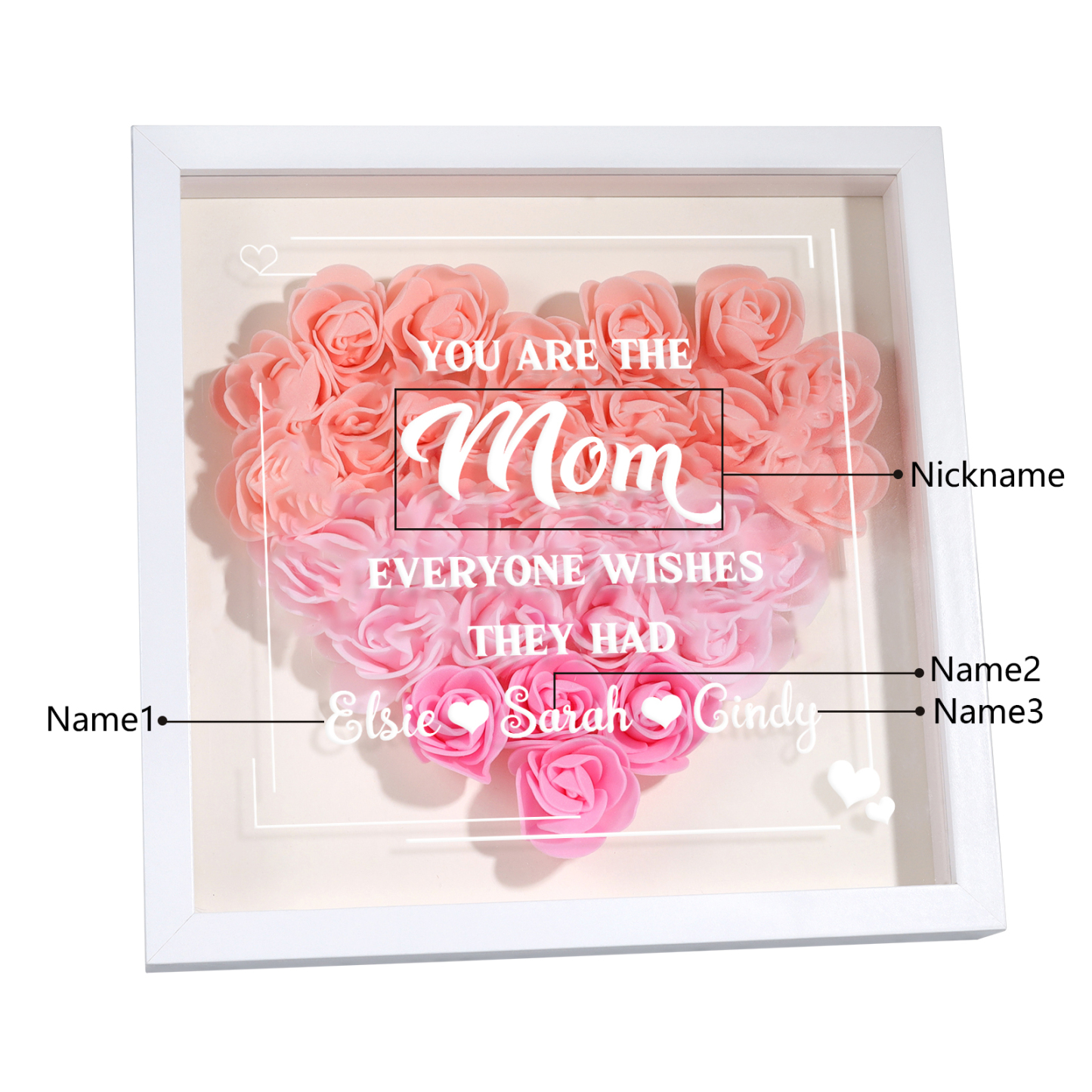 Personalized 1 Nickname & 3 Names Heart-Shaped Rose Shadow Box Frame – Custom Gift for Mom, Grandma & Loved Ones| Lorajewel