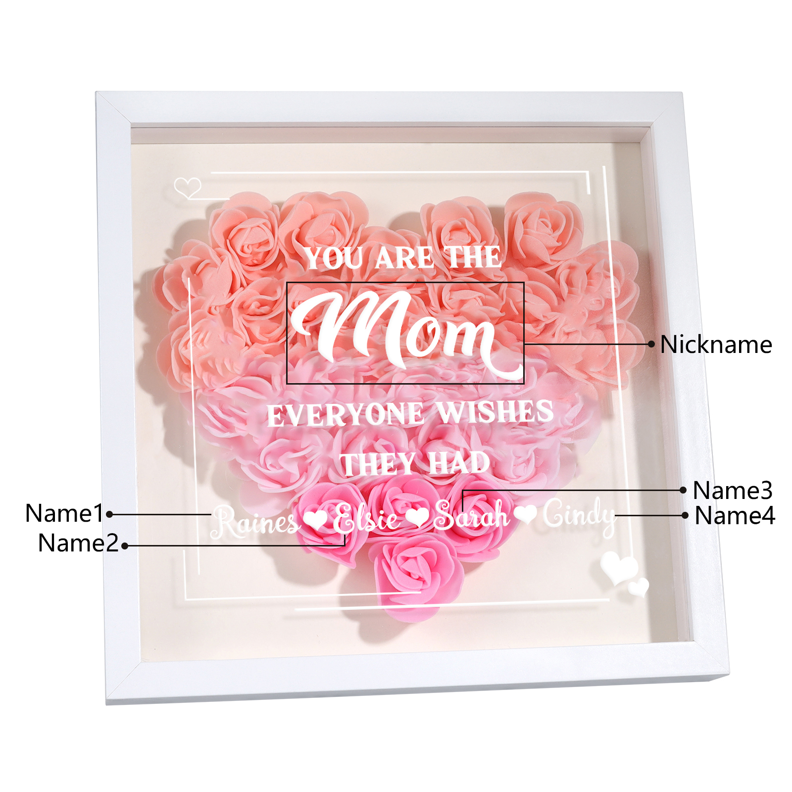 Personalized 1 Nickname & 4 Names Heart-Shaped Rose Shadow Box Frame – Custom Gift for Mom, Grandma & Loved Ones| Lorajewel