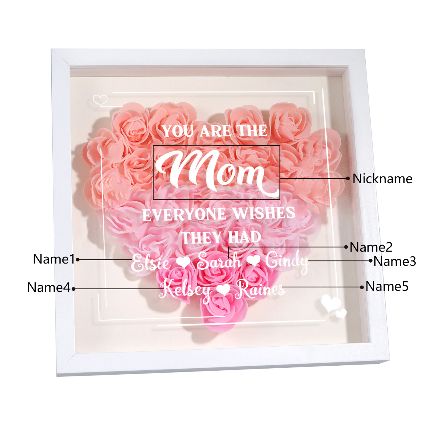 Personalized 1 Nickname & 5 Names Heart-Shaped Rose Shadow Box Frame – Custom Gift for Mom, Grandma & Loved Ones| Lorajewel