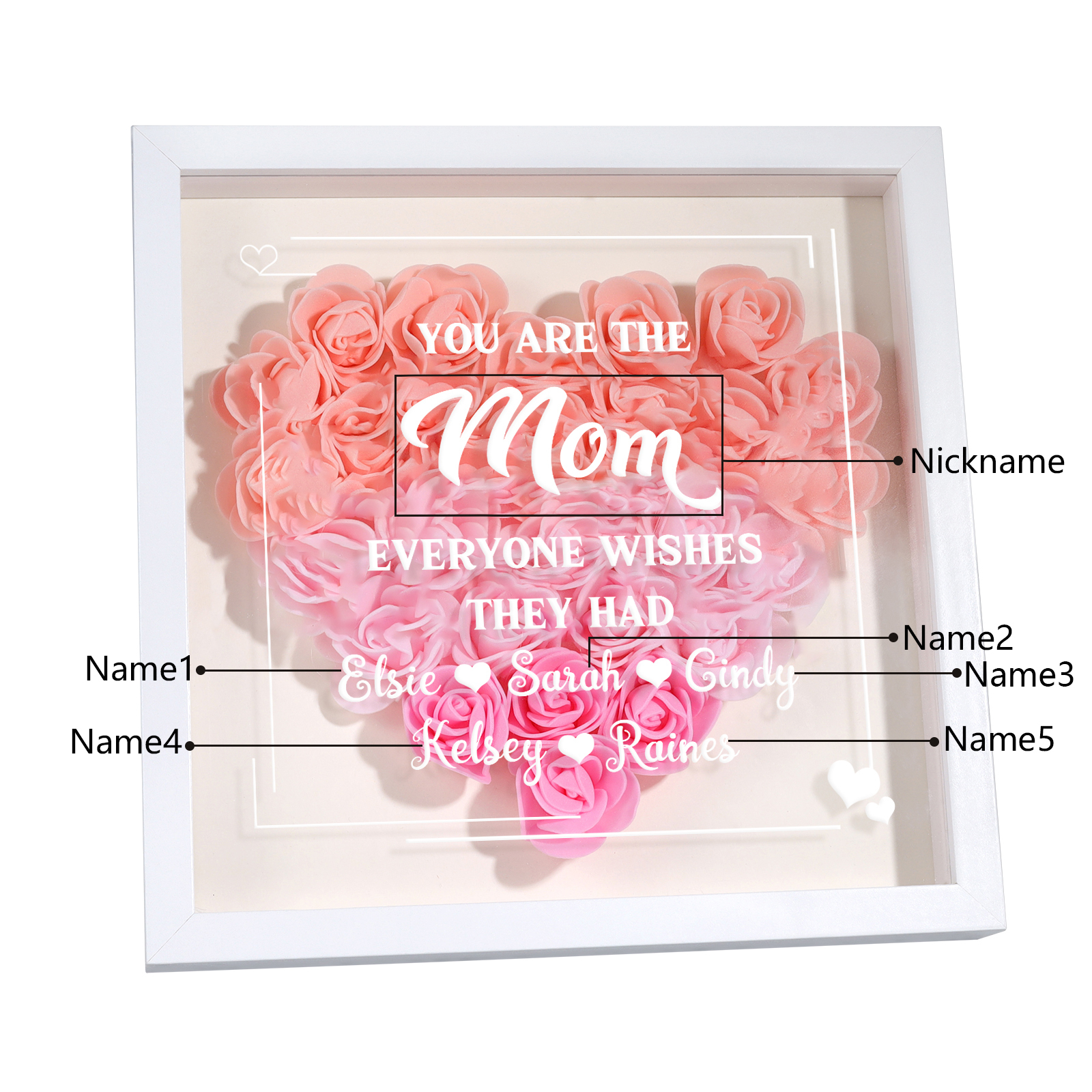 Personalized 1 Nickname & 5 Names Heart-Shaped Rose Shadow Box Frame – Custom Gift for Mom, Grandma & Loved Ones| Lorajewel