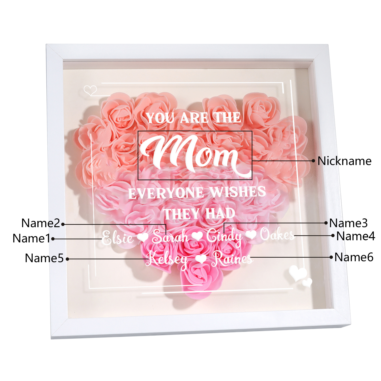 Personalized 1 Nickname & 6 Names Heart-Shaped Rose Shadow Box Frame – Custom Gift for Mom, Grandma & Loved Ones| Lorajewel