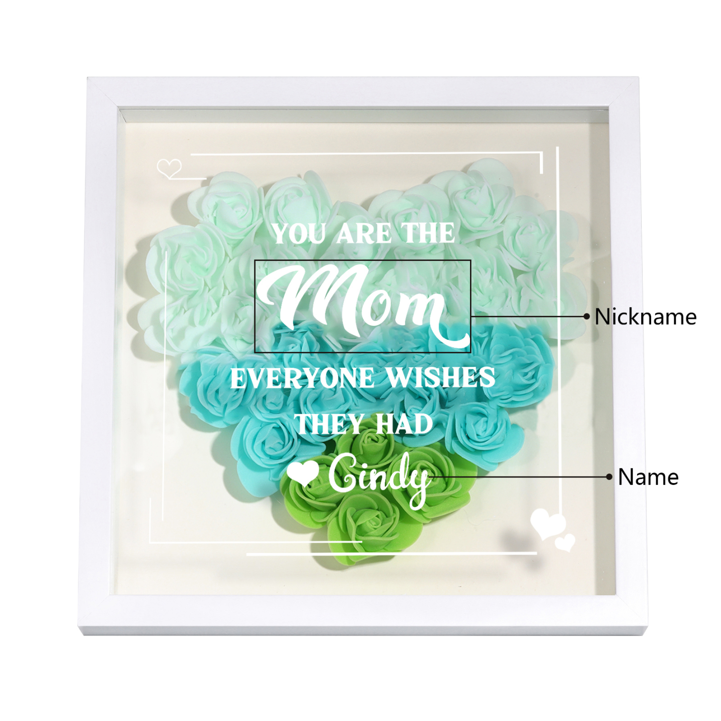 Personalized 1 Nickname &1 Name Heart-Shaped Rose Shadow Box Frame – Custom Gift for Mom, Grandma & Loved Ones| Lorajewel
