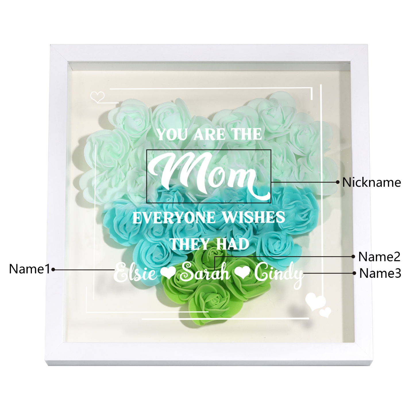 Personalized 1 Nickname & 3 Names Heart-Shaped Rose Shadow Box Frame – Custom Gift for Mom, Grandma & Loved Ones| Lorajewel