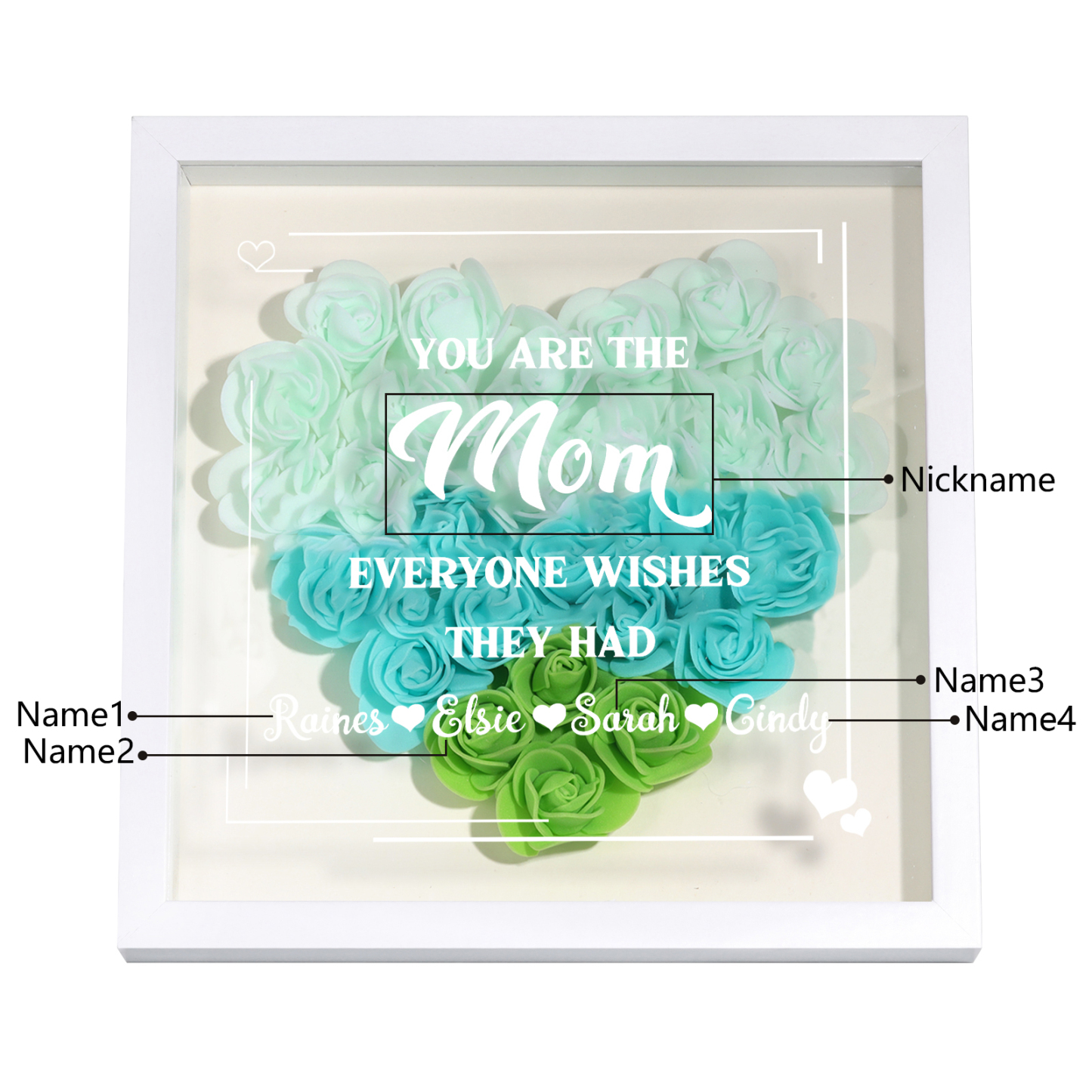 Personalized 1 Nickname & 4 Names Heart-Shaped Rose Shadow Box Frame – Custom Gift for Mom, Grandma & Loved Ones| Lorajewel