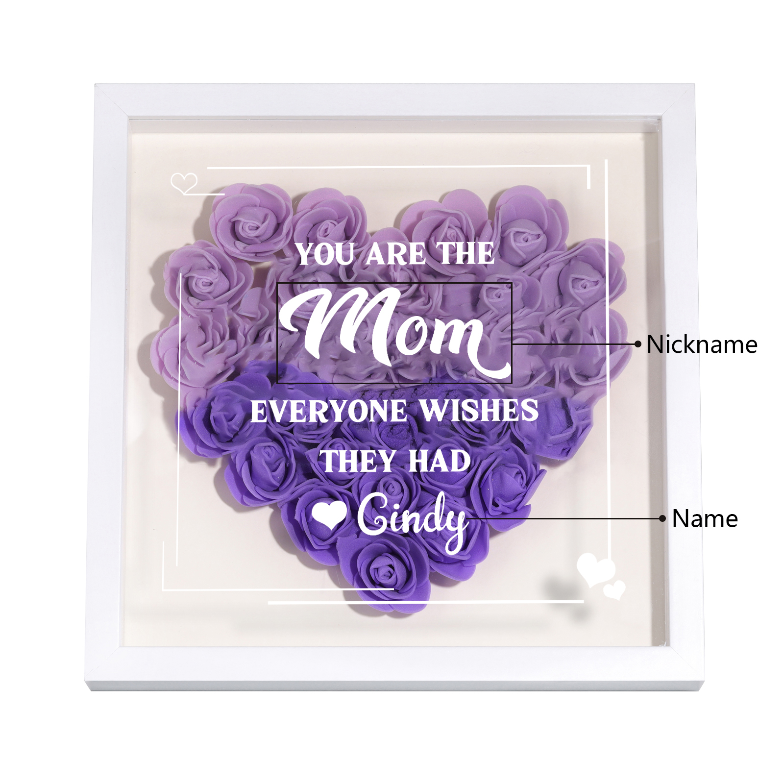 Personalized 1 Nickname &1 Name Heart-Shaped Rose Shadow Box Frame – Custom Gift for Mom, Grandma & Loved Ones| Lorajewel