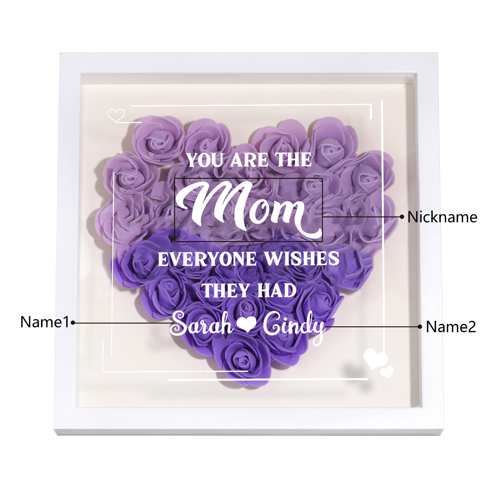 Personalized 1 Nickname & 2 Names Heart-Shaped Rose Shadow Box Frame – Custom Gift for Mom, Grandma & Loved Ones| Lorajewel