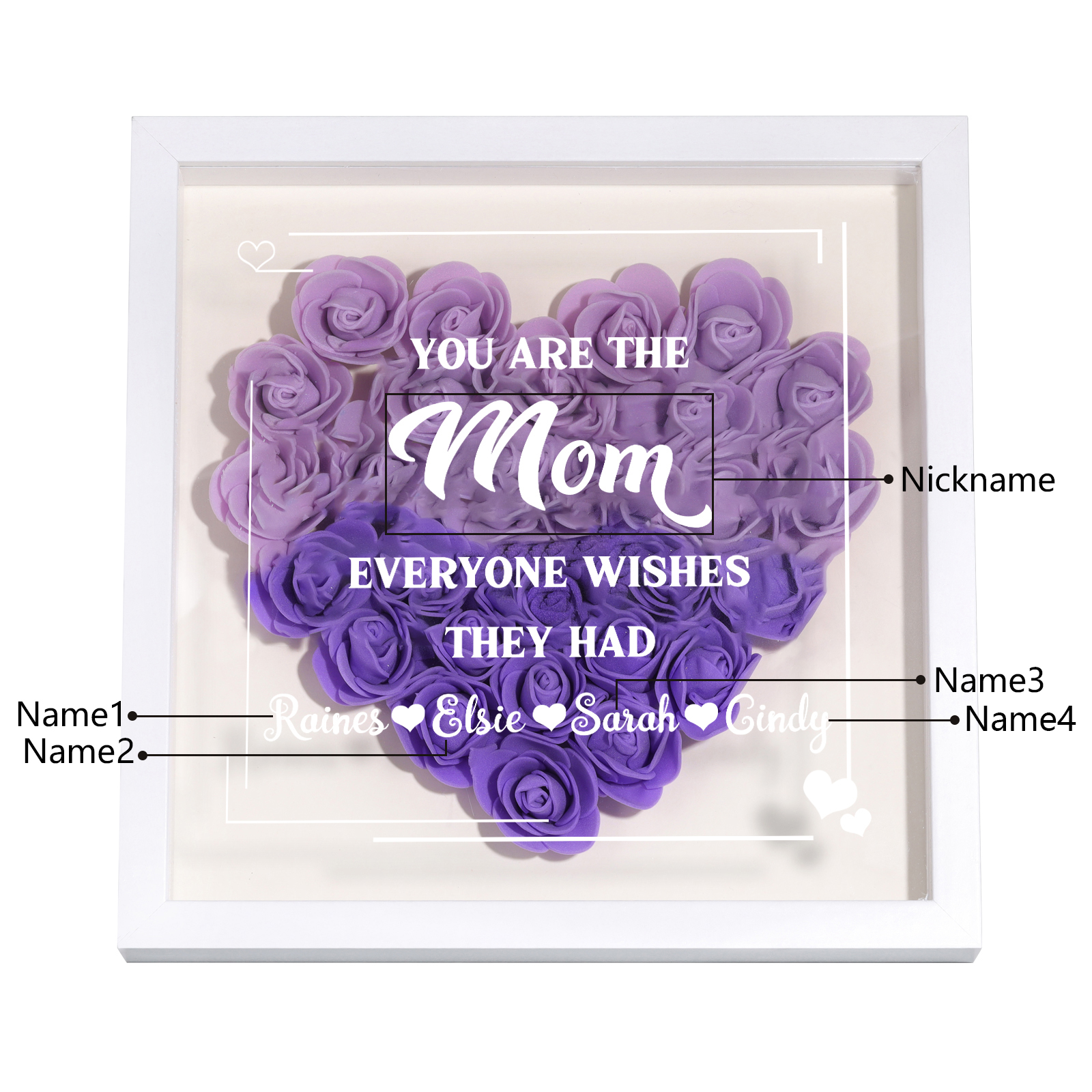 Personalized 1 Nickname & 4 Names Heart-Shaped Rose Shadow Box Frame – Custom Gift for Mom, Grandma & Loved Ones| Lorajewel