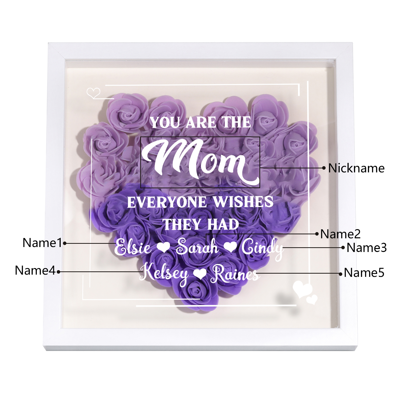Personalized 1 Nickname & 5 Names Heart-Shaped Rose Shadow Box Frame – Custom Gift for Mom, Grandma & Loved Ones| Lorajewel